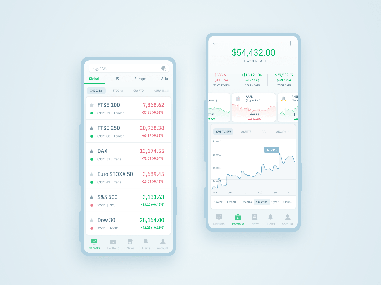 Market Insights App Design (Light Version)