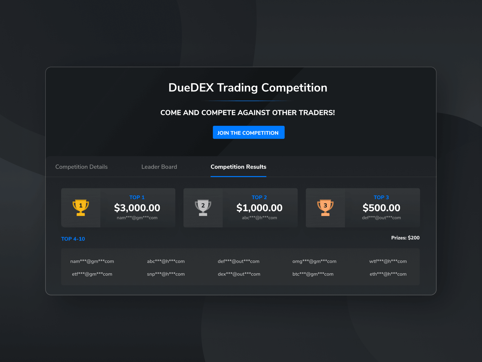 Competition Results Page for DueDEX Exchange