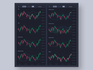 Chart Designs for Blackmoon Crypto Exchange