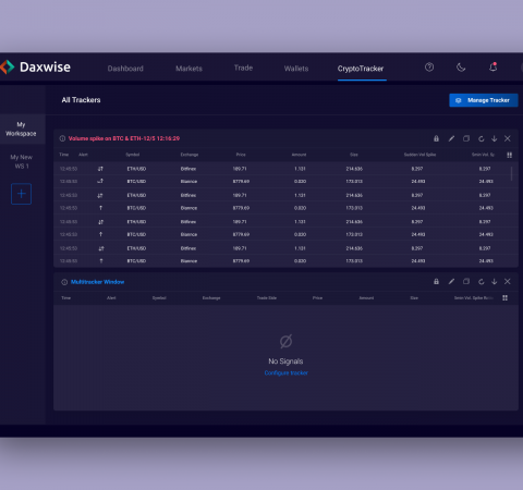 daxwise crypto tracker