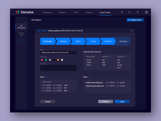 Crypto Tracker Creation for Daxwise Exchange