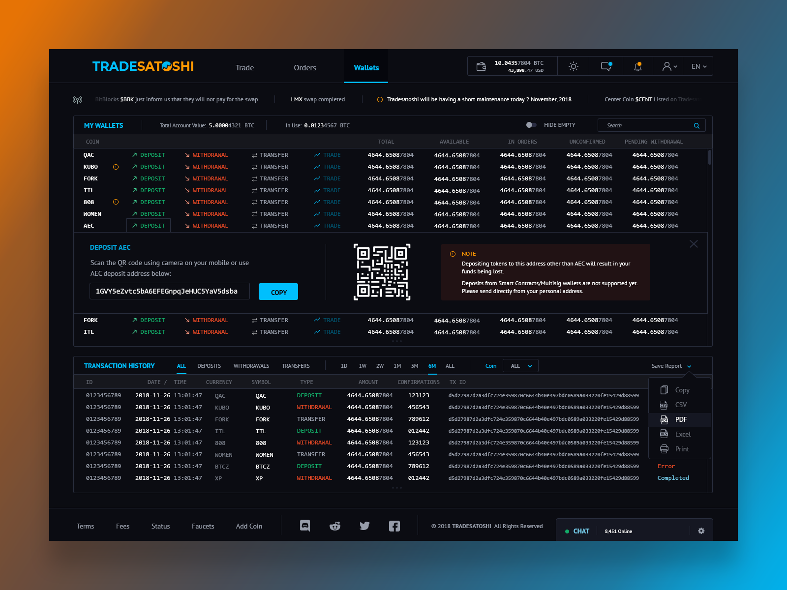 Wallets and Transactions Tradesatoshi Exchange