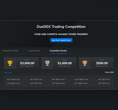 Trading Competition Design for DueDEX Exchange