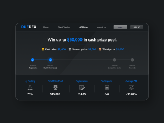 Affiliate Promotion Event Dashboard for DueDEX Exchange