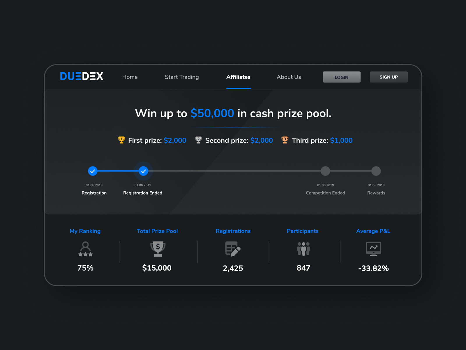 DueDEX Desktop