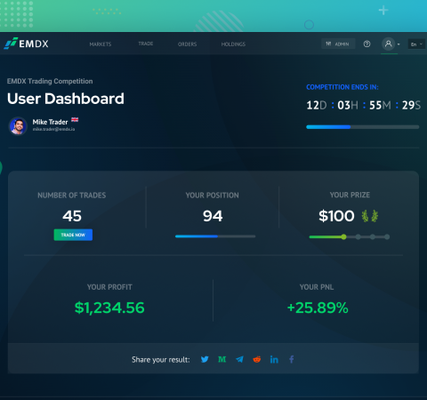 Trading Competition User Dashboard for EMDX Crypto DEX