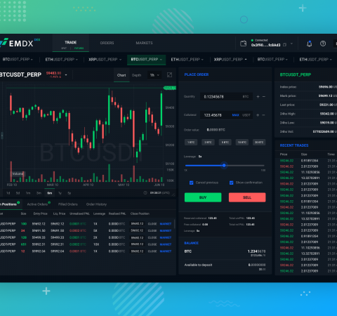 EMDX Trading Treminal - FUTURES