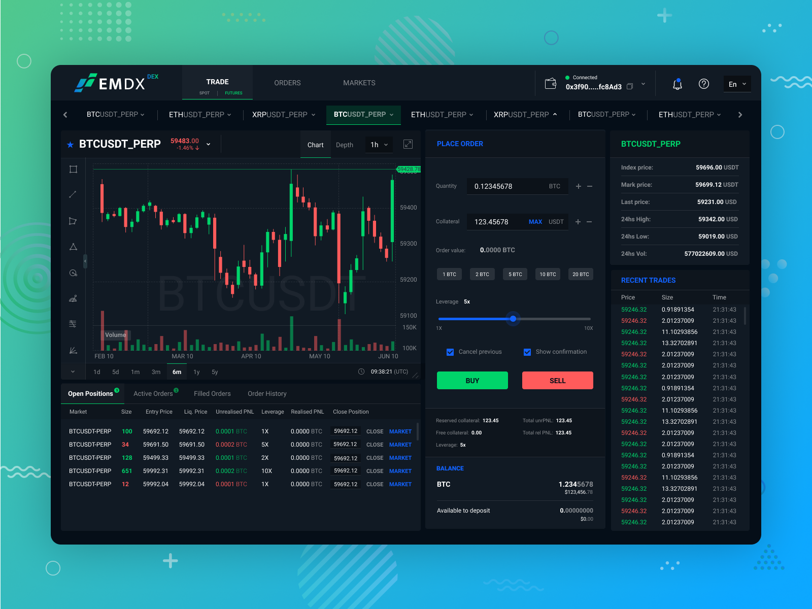 EMDX Trading Treminal - FUTURES