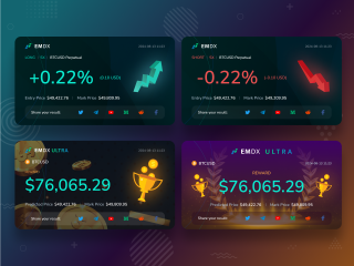 Social Media Badges to Share Trading Results